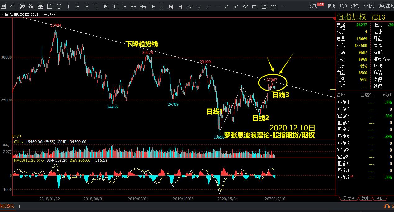 商务部延长对原产于欧盟的进口相关乳制品反补贴调查期限