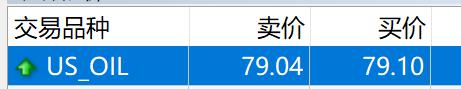答好“食品安全卷”全力护航高考