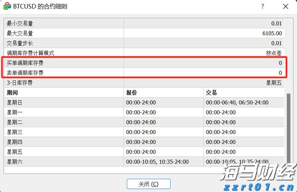 今年广东早稻产量同比增长1.0%