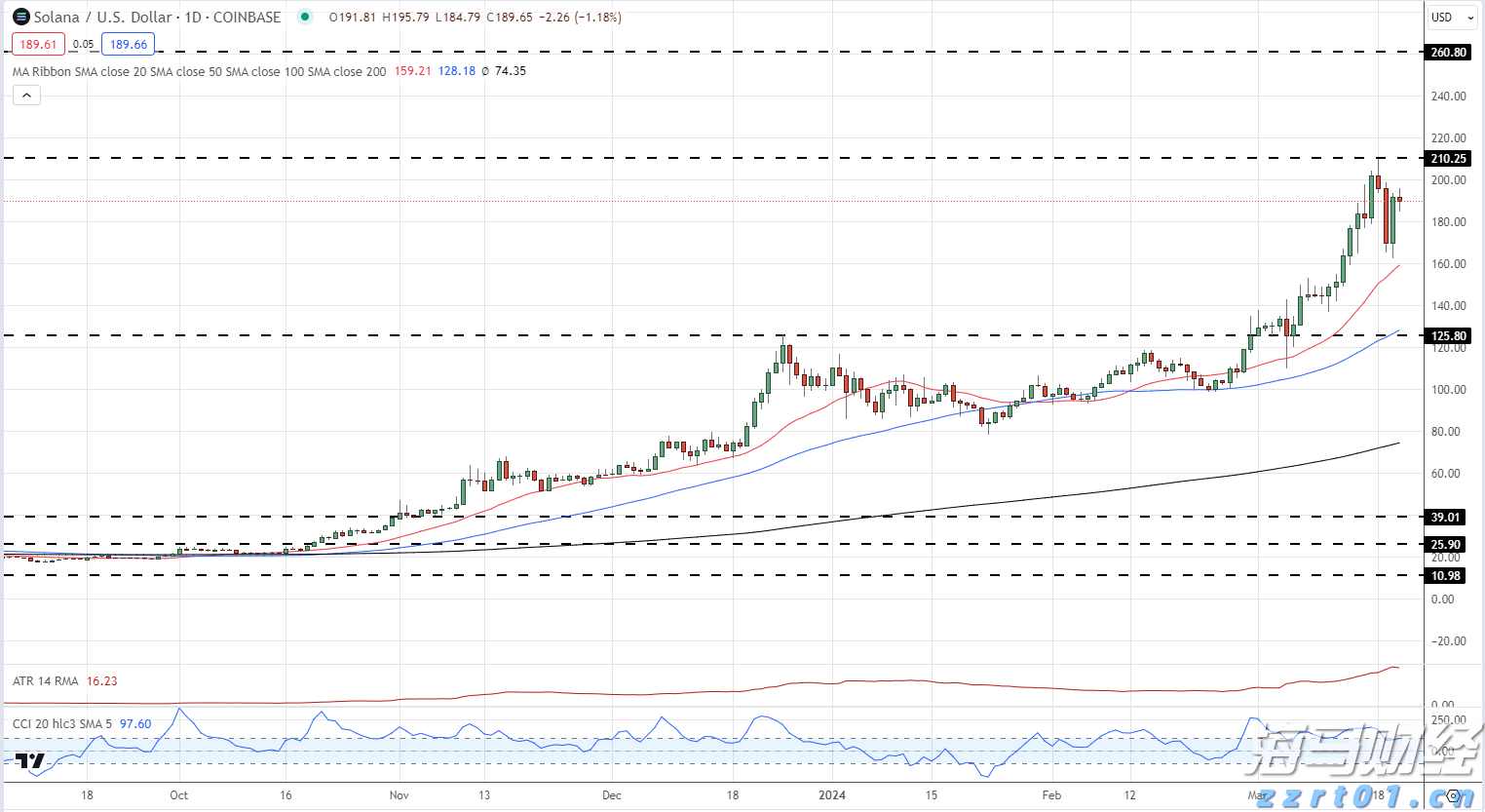 “秋冻”“贴秋膘”有讲究!专家回应秋季养生热门话题