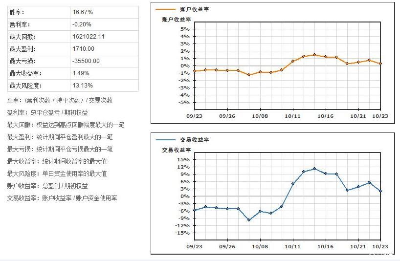 福建省首批数据企业名单公布