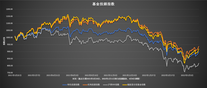 人神共愤网