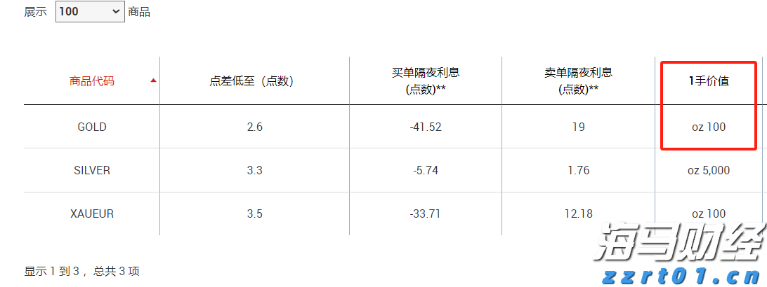 人神共愤网