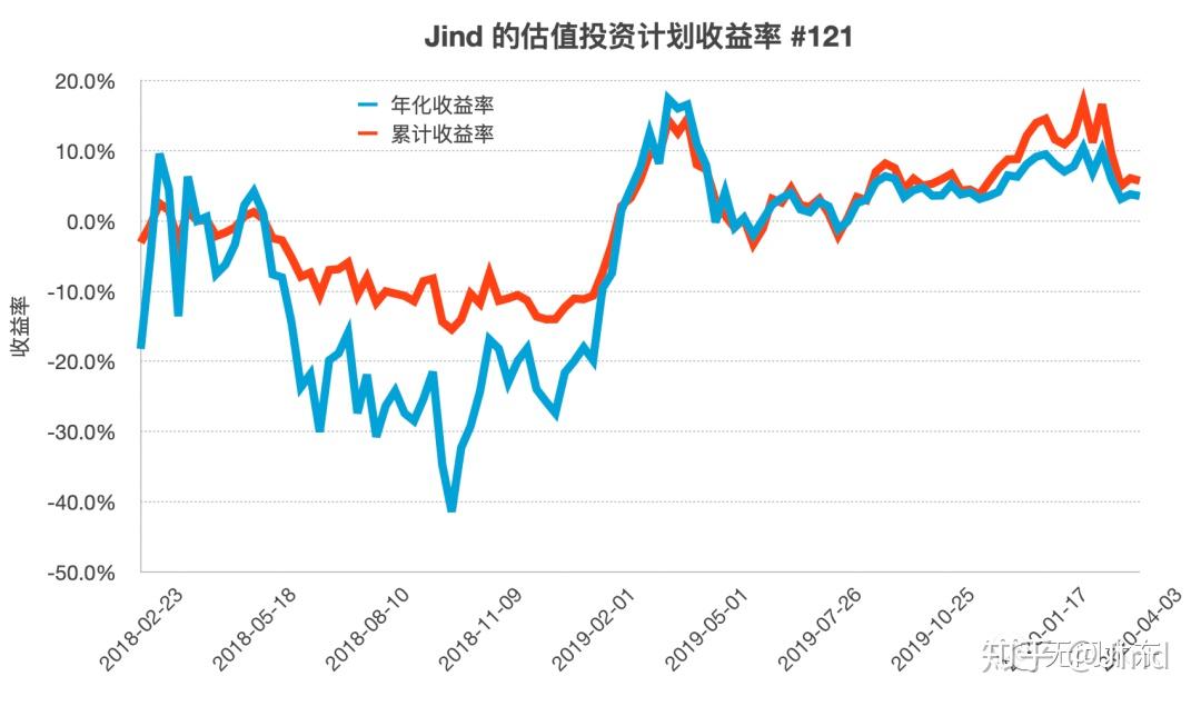 张家口上半年吸纳京津技术合同成交额同比增长53.1%