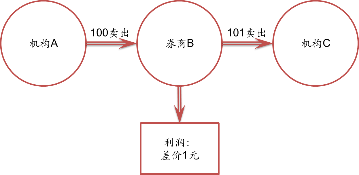 人神共愤网