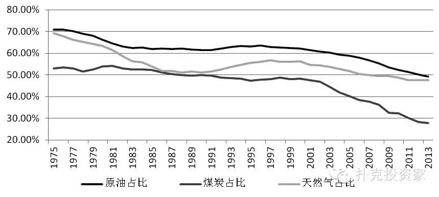 美国移动游戏市场回暖！Take-Two互动软件(TTWO.US)Q1业绩超预期，全年预订量指引上调