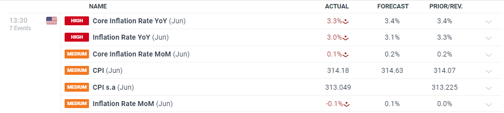 诺和诺德(NVO.US)在GLP-1市场再获新进展：Wegovy获FDA批准治疗肝病，近1500万美国患者适用