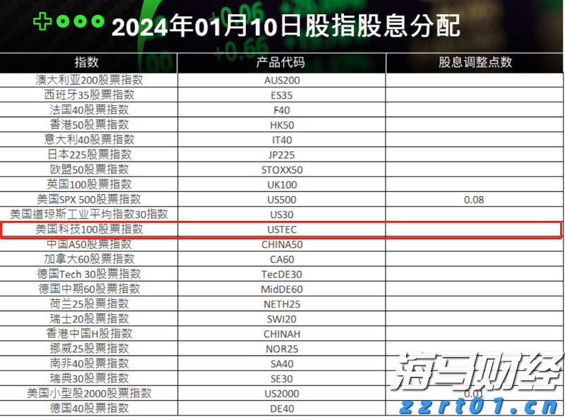 定了！2025年第二次广东省中等职业技术教育专业技能课程考试9月2日查分