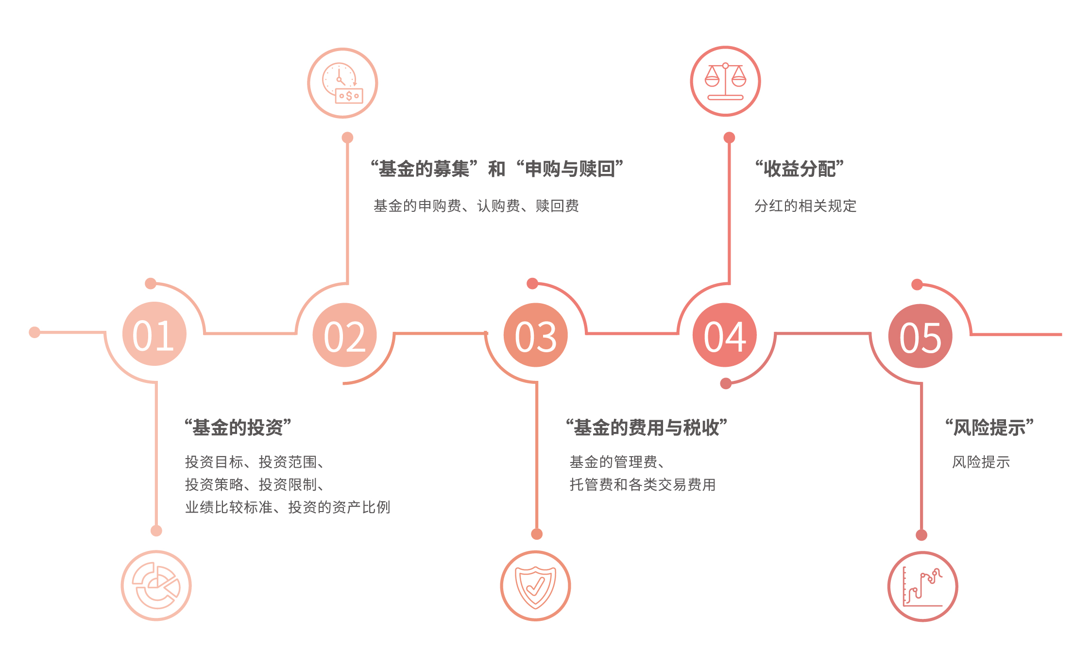 人神共愤网
