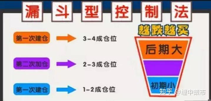 人神共愤网