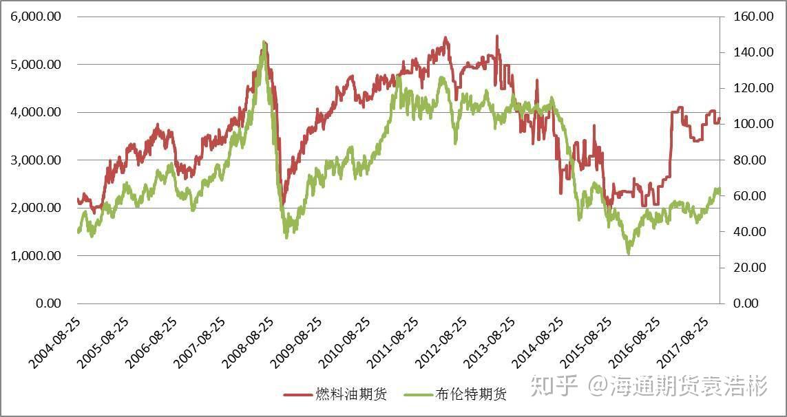 黔西南州2025年中考志愿填报补充须知