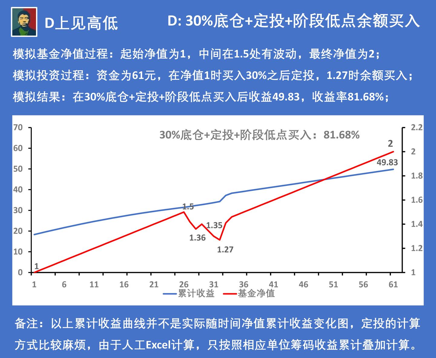 泰康人寿持续推动消保体系建设