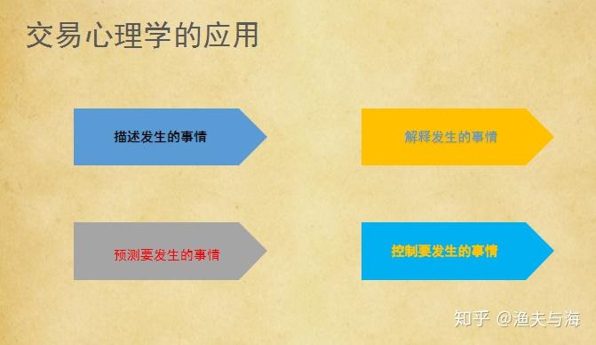 人神共愤网