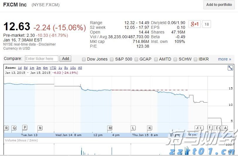 珠海经济特区45周年启示录