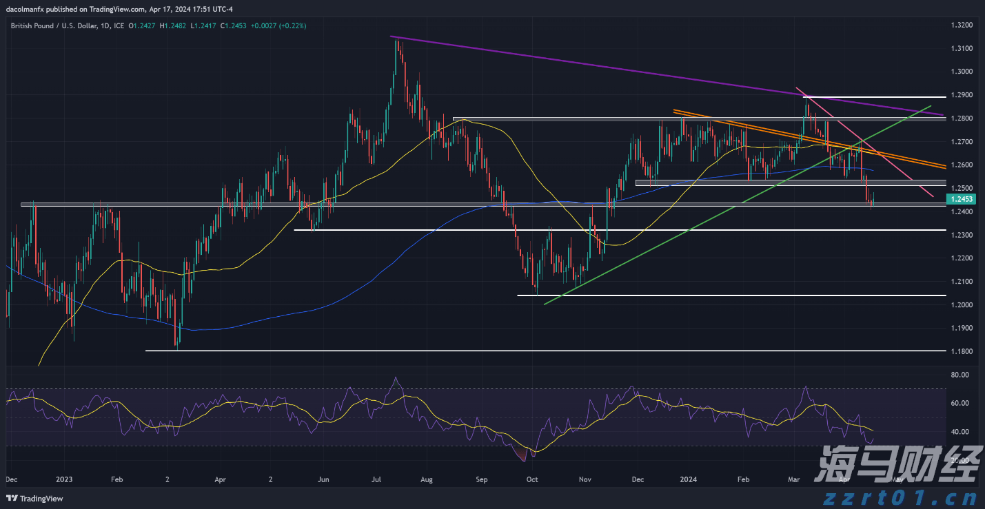“轻享版”上市,泰康“健康有约”产品体系再升级