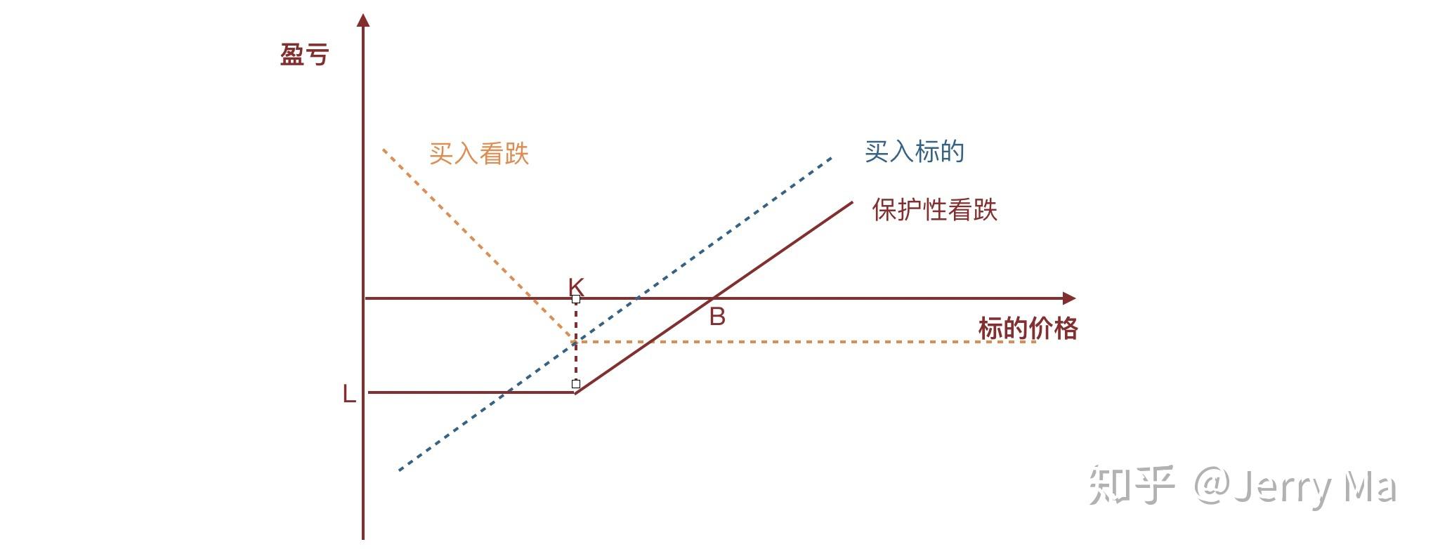 人神共愤网