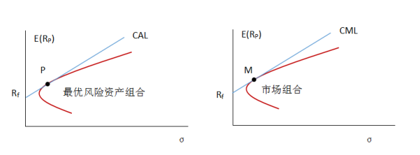 港股收盘(08.12) | 恒指收涨0.25% 芯片股表现抢眼 复星国际(00656)午后猛增