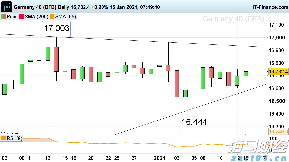 海南离岛免税购物新政实施5年购物金额累计超1958亿元