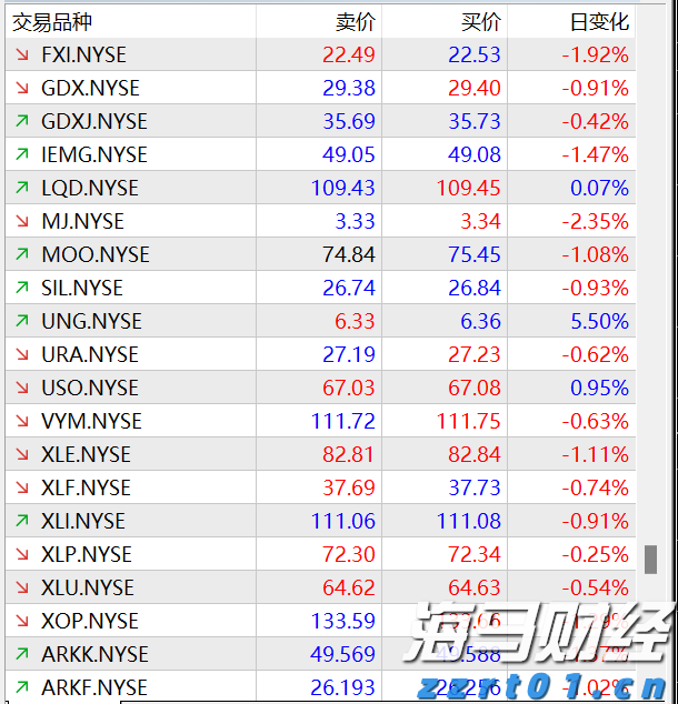 5000亿估值盛宴！OpenAI为防挖角将开启员工持股交易