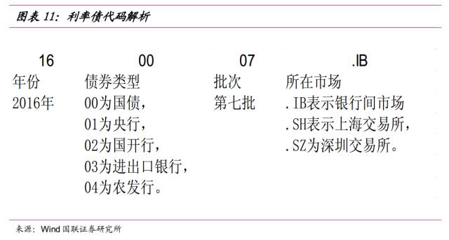 超300万人次！暑运白云机场口岸进出境人员比增14%