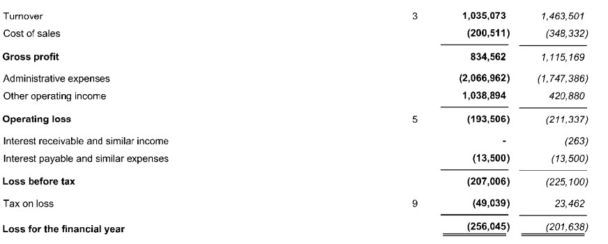 逼空行情带来的投资机会:Mercurity Fintech(MFH.US)