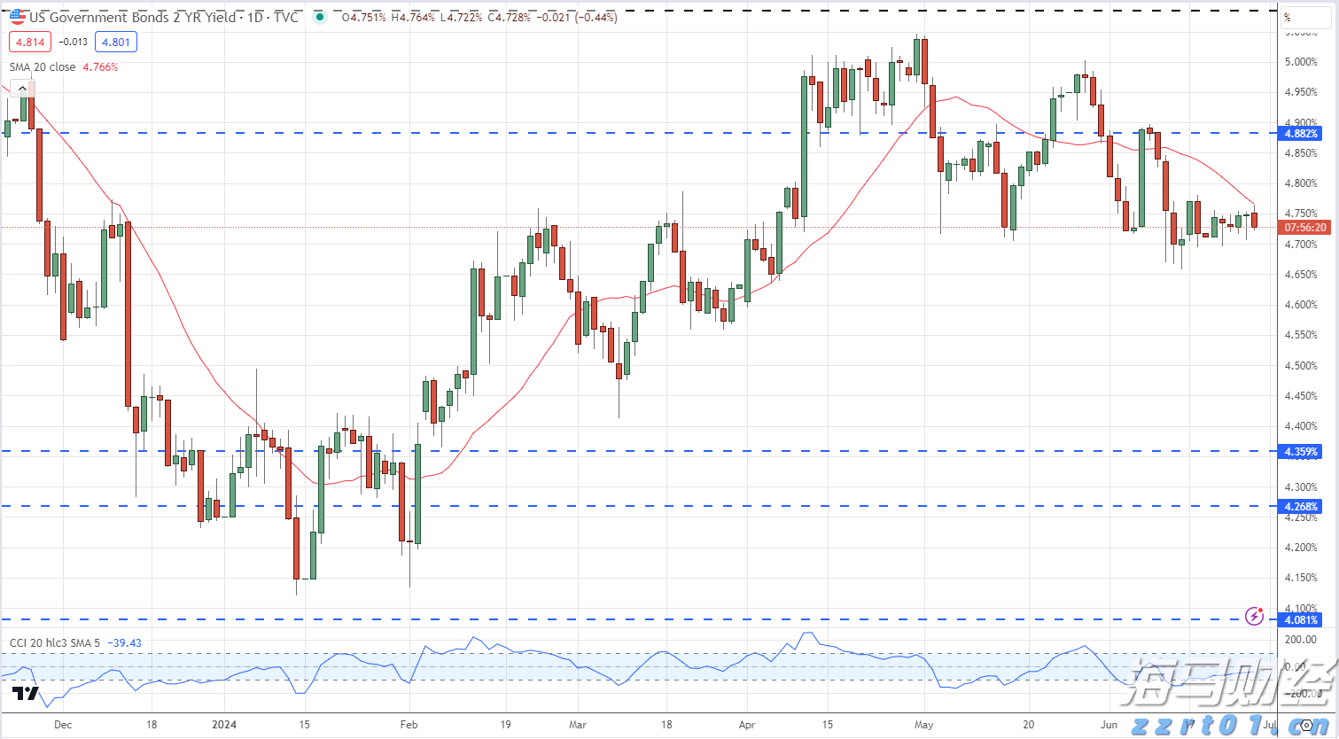 去年1—11月我市新增规上工业企业178家