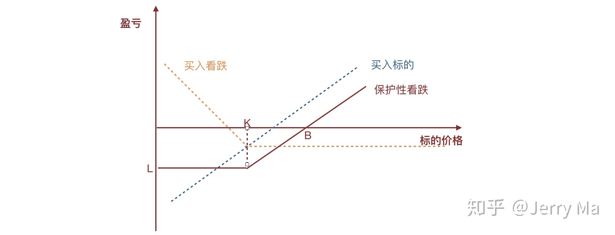 砍掉部分经销商引争议！娃哈哈作出回应