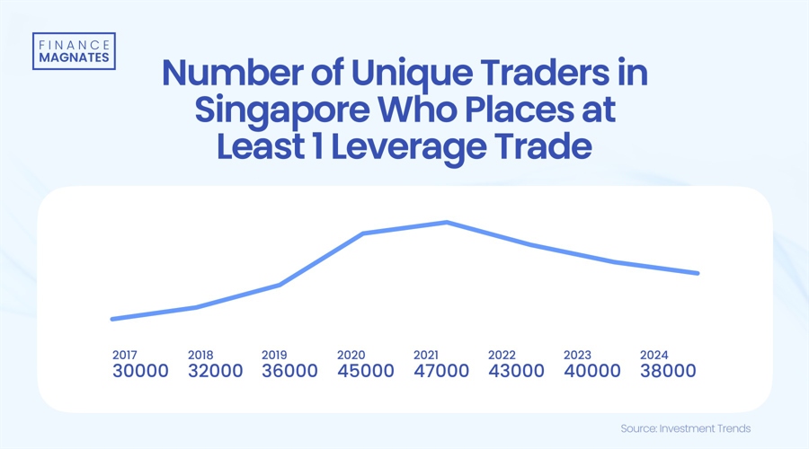 借势破局,“串”起湛江海岛游