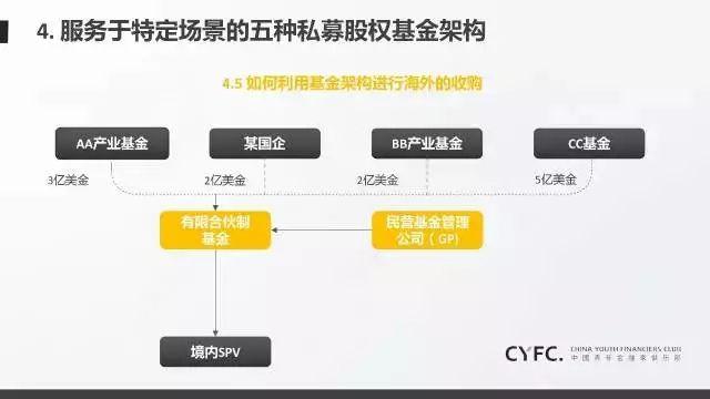日本投资者持续三个月抛售海外股票 7月撤资5364亿日元转向高收益债券