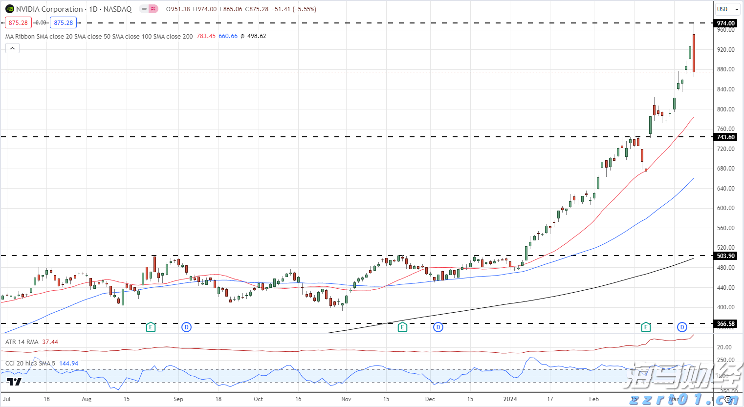 凉是凉了,但不是你要的秋凉!今晚至后天,梅州有大雨...