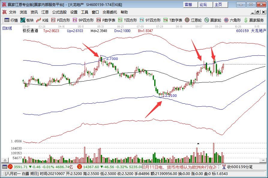 珠海这段血与火的记忆！不会忘，不敢忘！