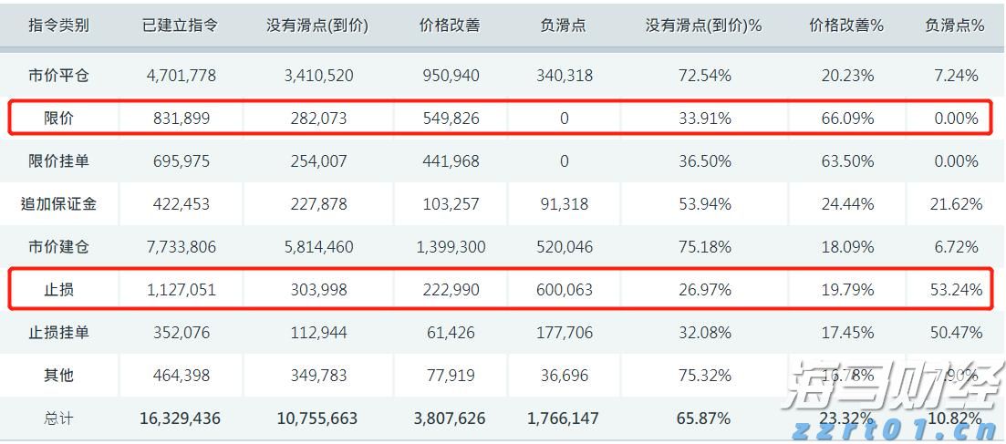 人神共愤网