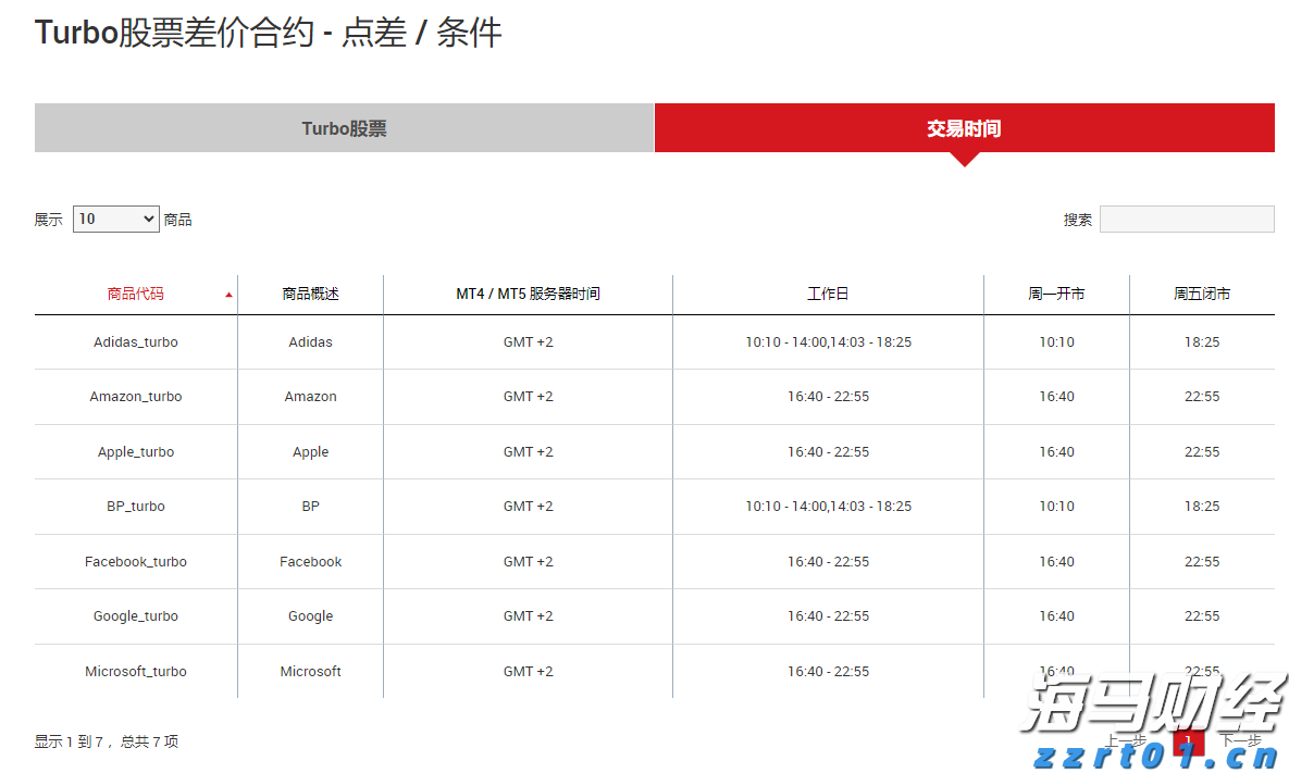 人神共愤网