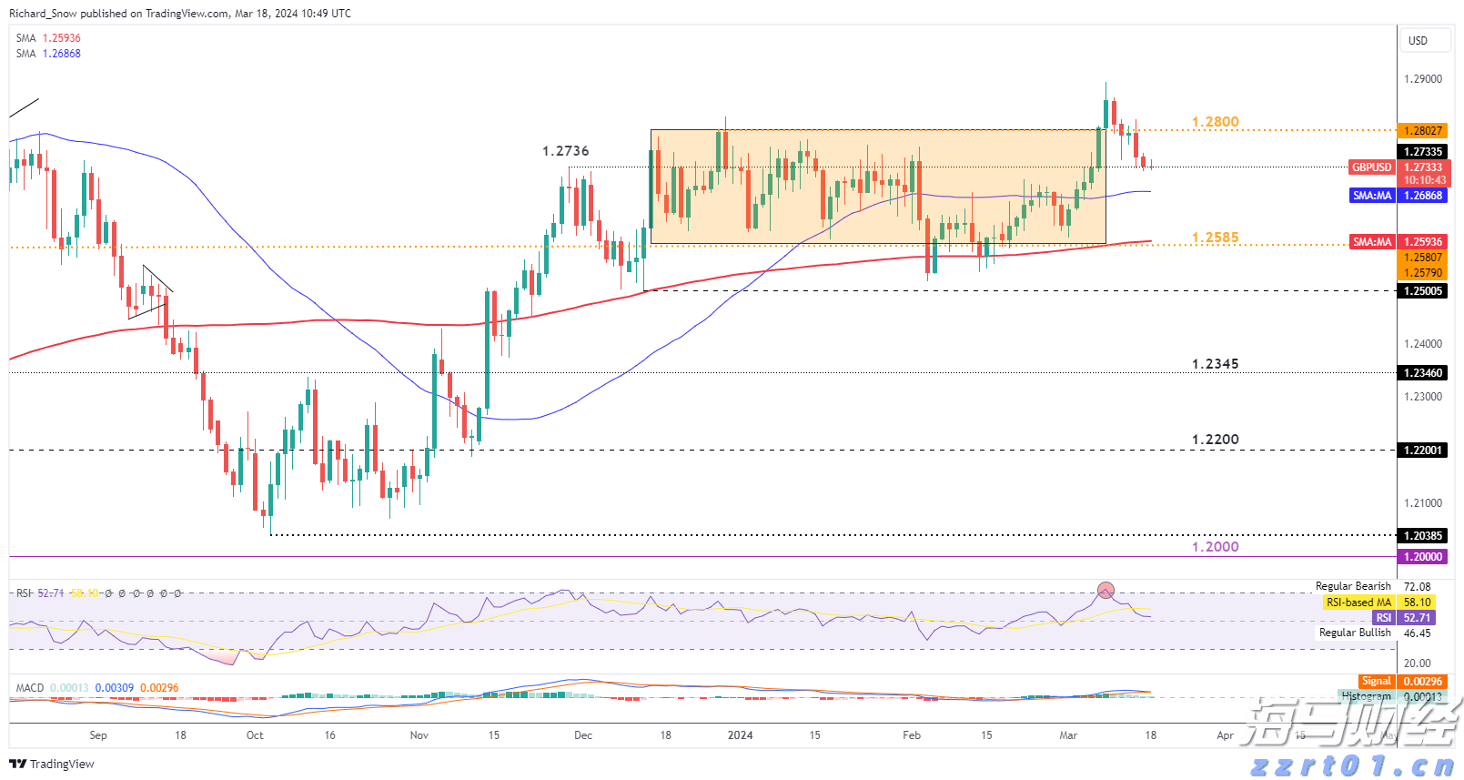 梅州海关供港澳活猪远程检疫监装模式正式启动