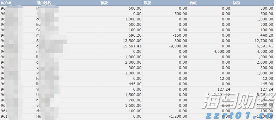 黔西南州住房公积金“十条措施”助力百姓住有所居