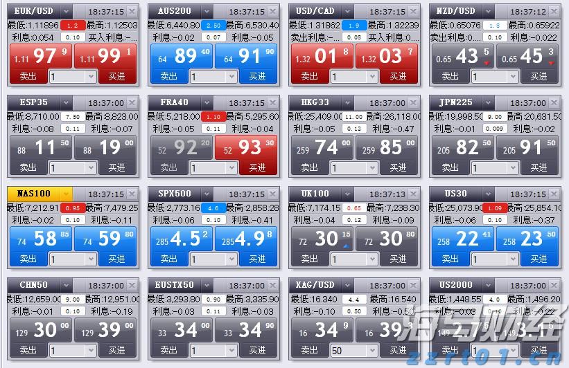 湖北推行购车7天内可无理由退定