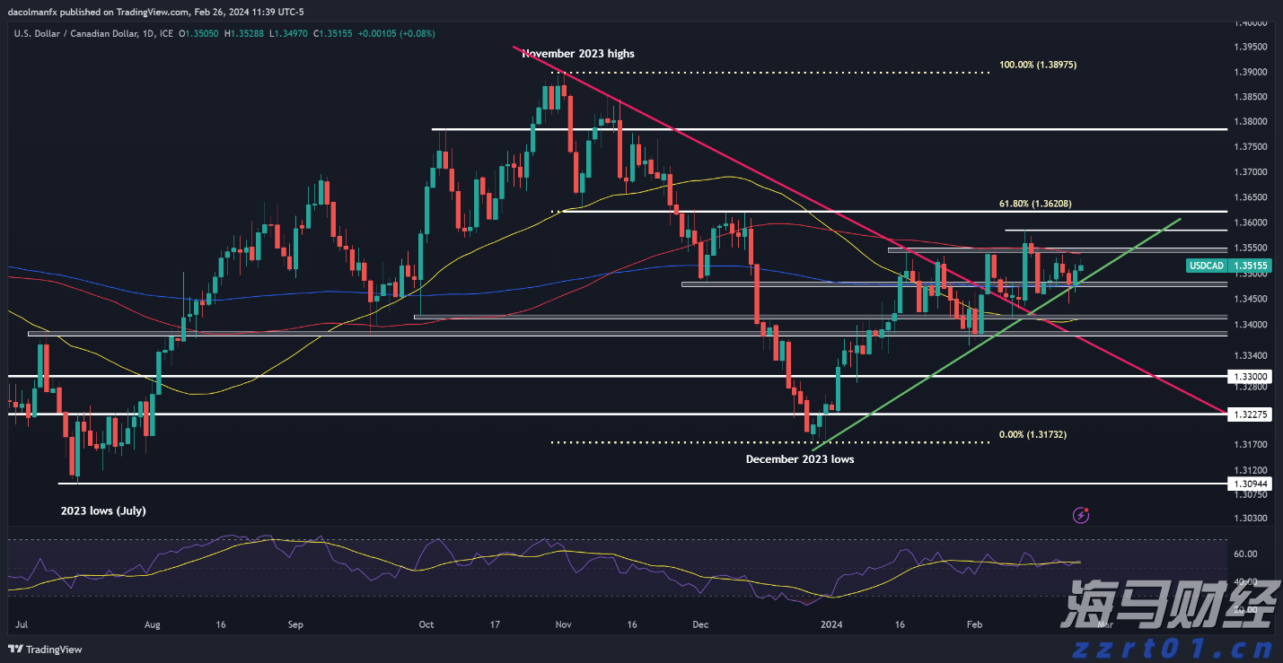 梅州海关供港澳活猪远程检疫监装模式正式启动