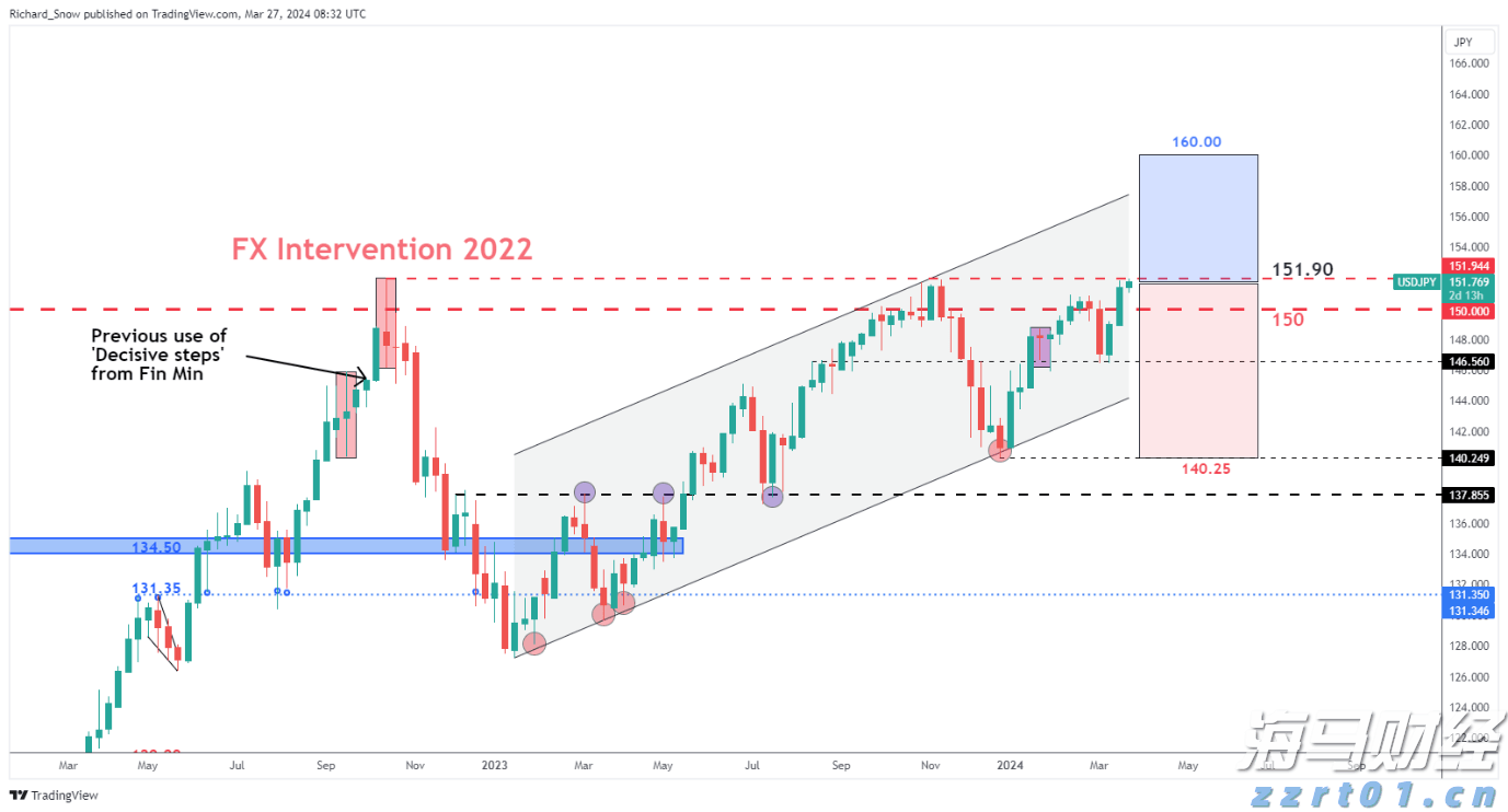 答好“食品安全卷”全力护航高考