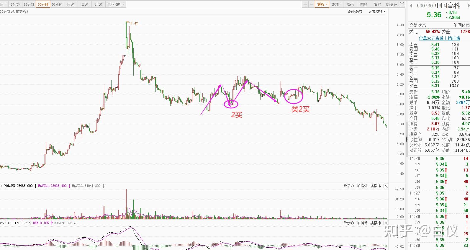 产品创新驱动AI信贷增长引擎 大摩上调Upstart(UPST.US)目标价至70美元