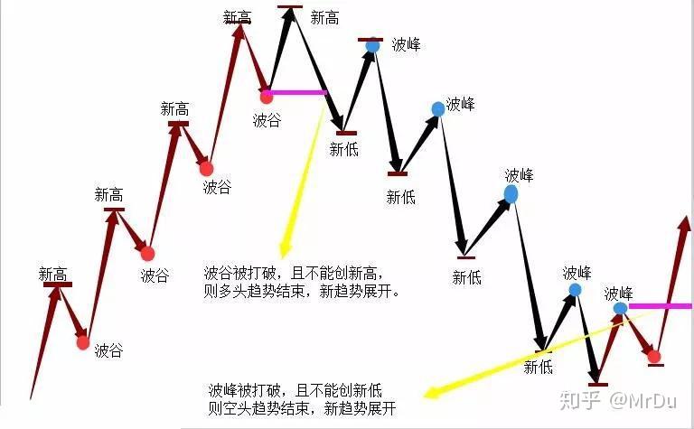 打造大湾区数据基础设施建设标杆 广州入选国家级试点