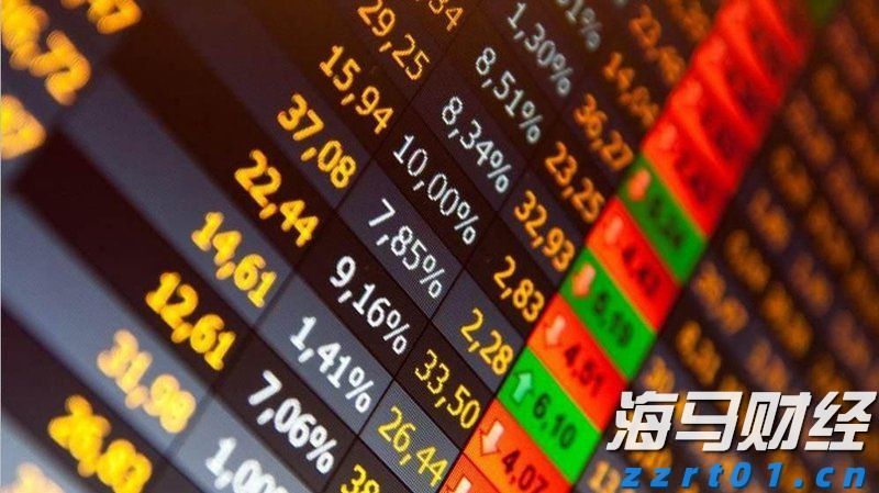 A股开盘速递 | A股稳中有升！军工股继续领涨 液冷服务器概念再度飙升