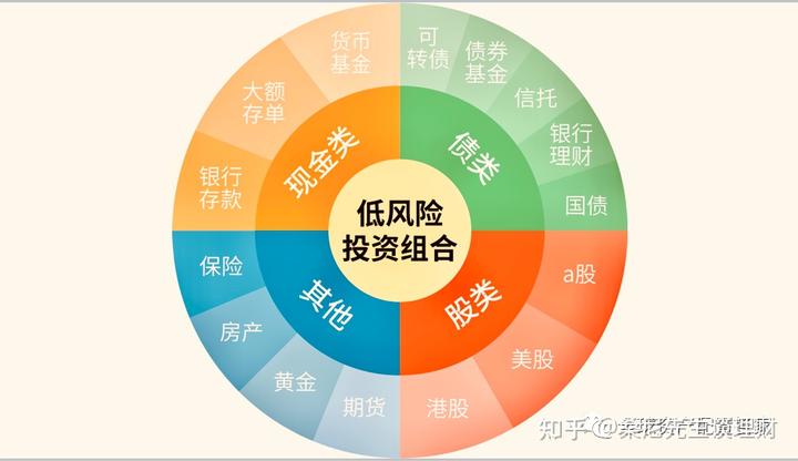 凯雷集团(CG.US)将以10亿美元将HSO出售给贝恩资本(BCSF.US) 私募交易市场回暖