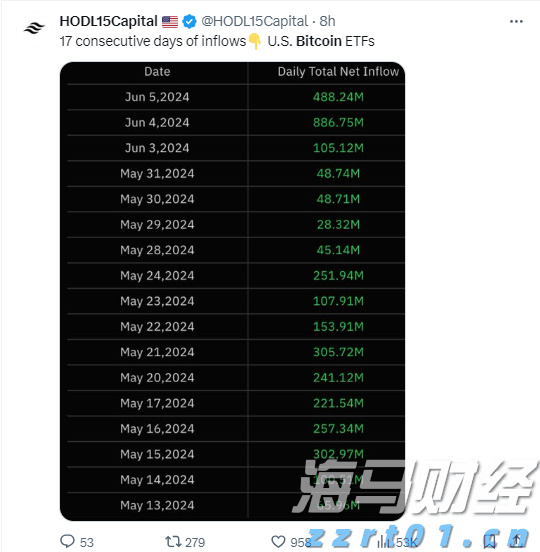 美股前景展望 | 三大股指期货普遍上涨，诺和诺德下调2025年展望