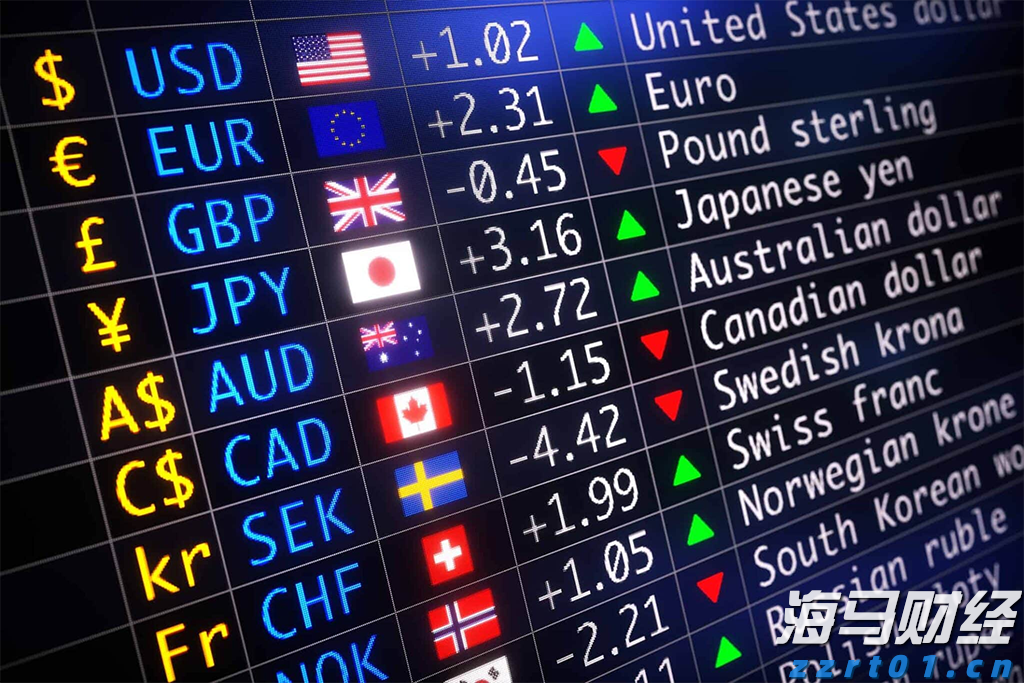 国泰海通：解雇鲍威尔的难度、收益与风险分析