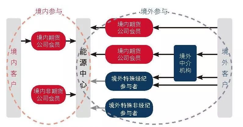 以“心”质生产力引领周黑鸭（01458）向未来，创始人周富裕提出“两大倡议”推动行业升级