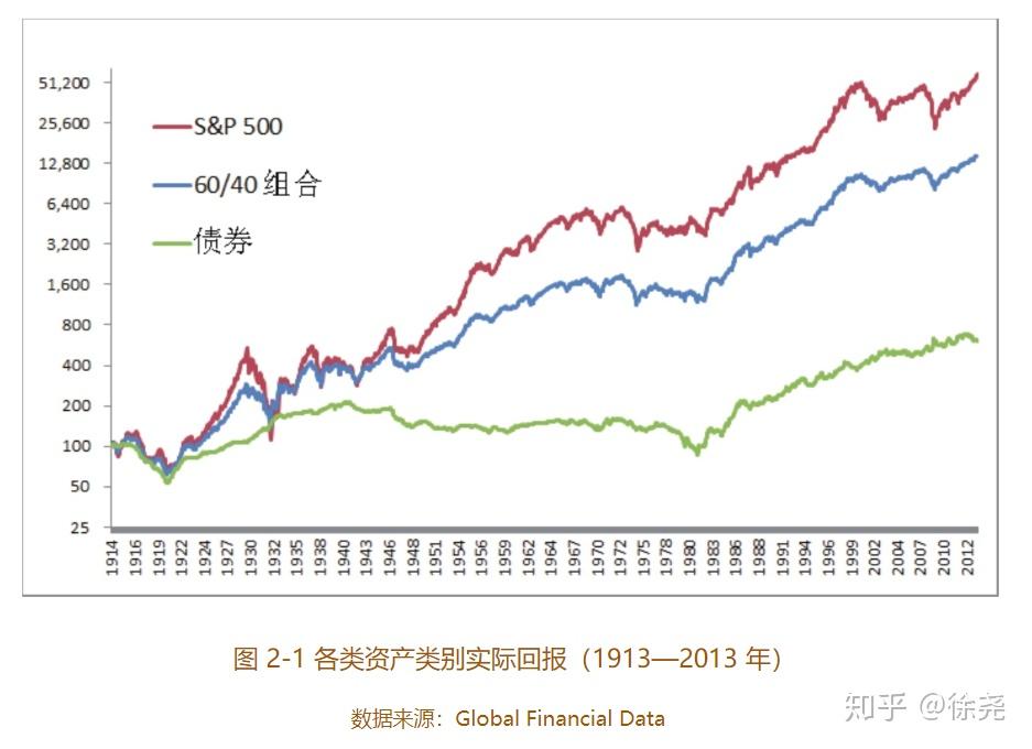 气温回落与钻机数量增加，美国天然气期货价格大幅下跌6.7%，EQT及其他能源股暴跌