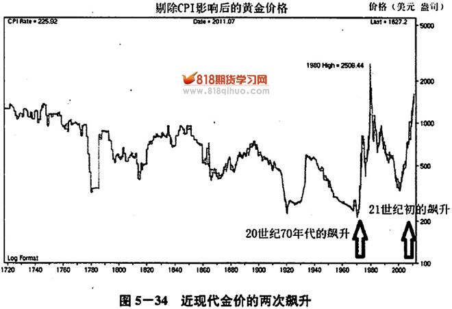 人神共愤网