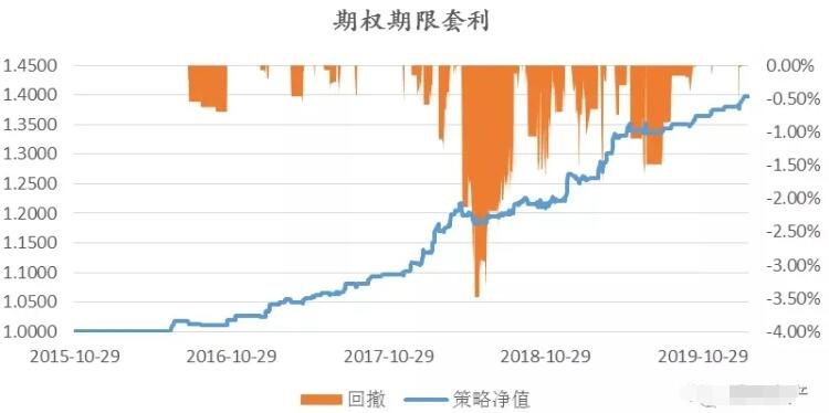 铁路部门保障端午假期旅客平安有序返程