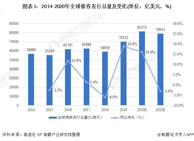 业绩下滑引发CAVA(CAVA.US)股价重挫！华尔街争论：“抄底机会” versus “惩罚性区间”？