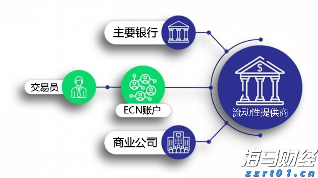 水利部组织实施全国非常规水开发利用项目